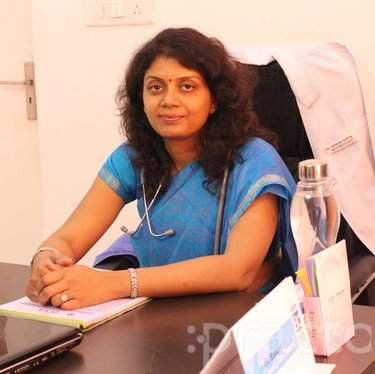 Dr. Shikha Gupta