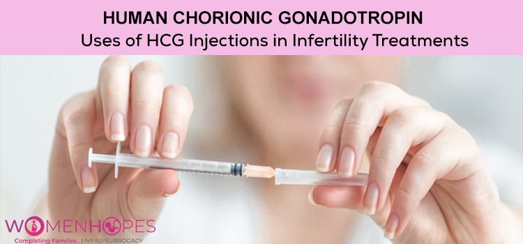 Uses of HCG injections in Infertility treatment